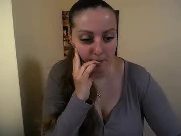 _annabelle_lee from Chaturbate