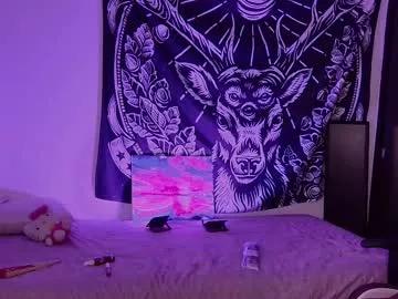 abbylizzyxx from Chaturbate