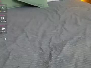 amaliabell from Chaturbate