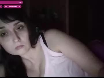 aphrodite_xo69 from Chaturbate