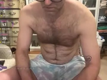 bigdickwalkin from Chaturbate