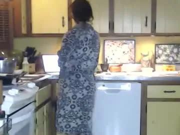 Catalystic from Chaturbate