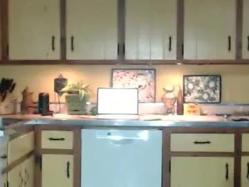 Catalystic from Chaturbate