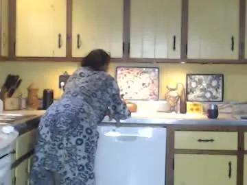 Catalystic from Chaturbate