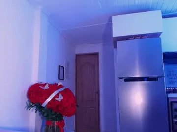 dannahyde from Chaturbate