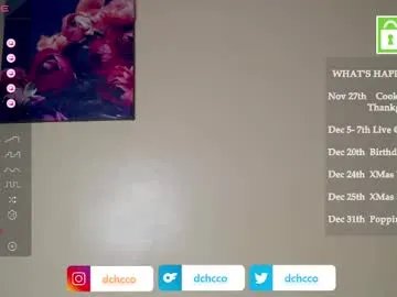 dchcco on Chaturbate 