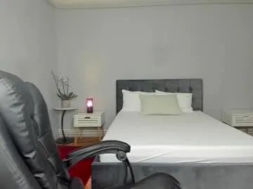 ella_sweety0 from Chaturbate