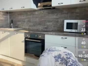 ellzabeth_ellison on Chaturbate 