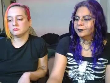 evelan123 from Chaturbate