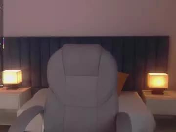 gemmalewis from Chaturbate is Private