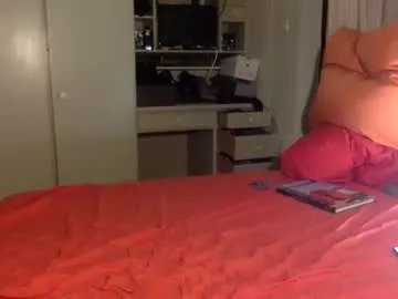 giannispr1998 from Chaturbate