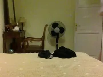 giannispr1998 from Chaturbate