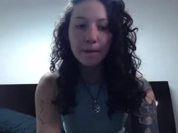 jane_r from Chaturbate