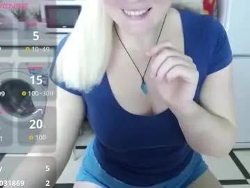 Jassicaonline from Chaturbate