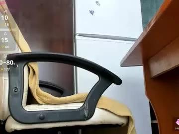 Kelly_case18 from Chaturbate