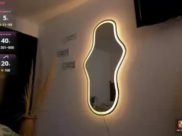 lakshmi_rai from Chaturbate