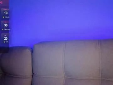 lololozhechka from Chaturbate