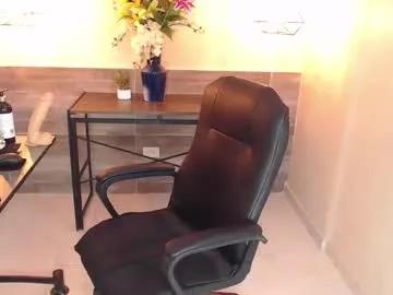 lussiewillow from Chaturbate is Freechat