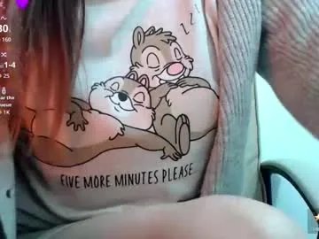 madyqueen from Chaturbate