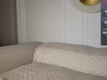 minimollyq from Chaturbate