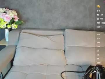 roxy_sunny from Chaturbate