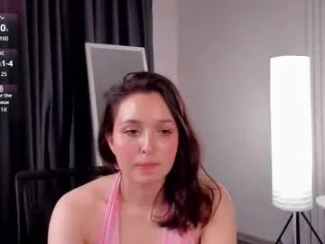 sofia_gaze from Chaturbate