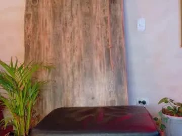 sophie_clairen from Chaturbate