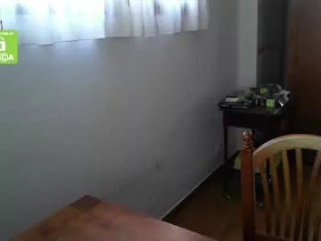 spanishboytenerife from Chaturbate