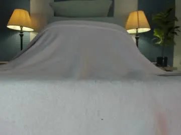 sweet_skiinny from Chaturbate