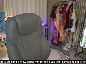 tatacoy from Chaturbate