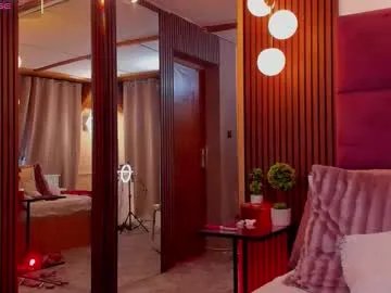 vanessaangelx from Chaturbate