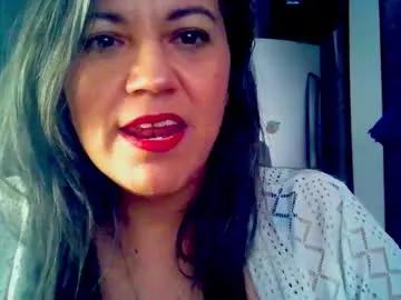 xxantonellaxxx from Chaturbate