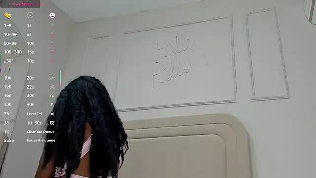 Anamonrroe from StripChat