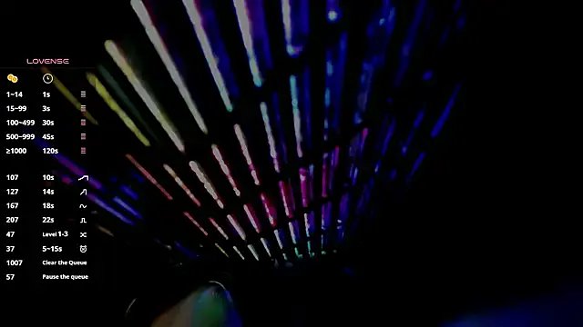 any_sophia from StripChat