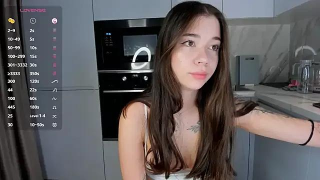 Butterflys1268 from StripChat