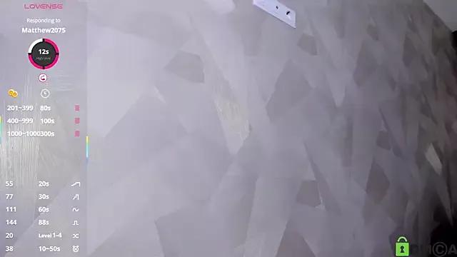 cacaodrive from StripChat