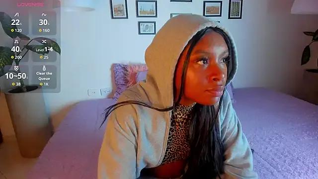 Coco_joness from StripChat