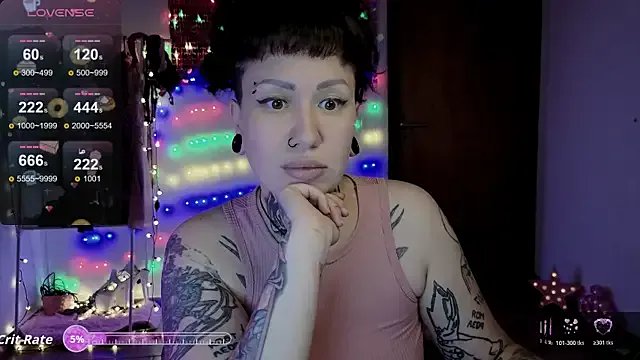 DakotaCandy from StripChat