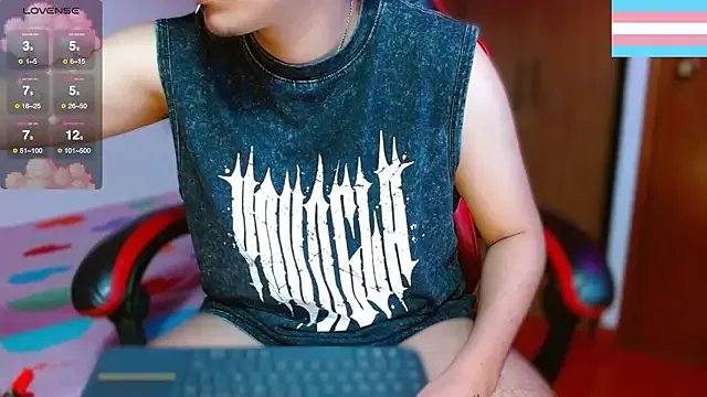 Hgp3riodictabl3 from StripChat