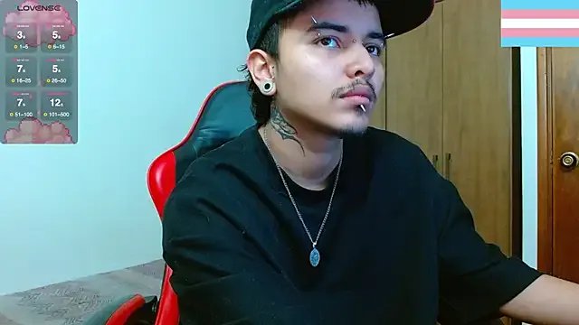 Hgp3riodictabl3 from StripChat