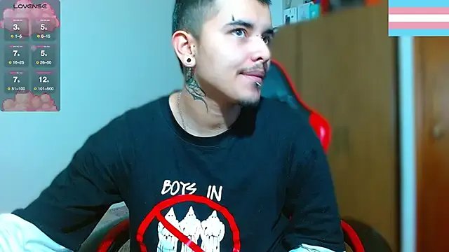 Hgp3riodictabl3 from StripChat