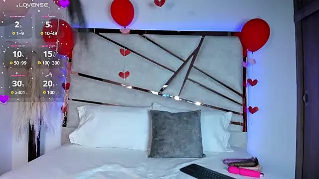 ssofijohnsonx on StripChat 