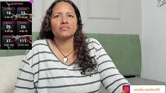 Sussanewolf from StripChat